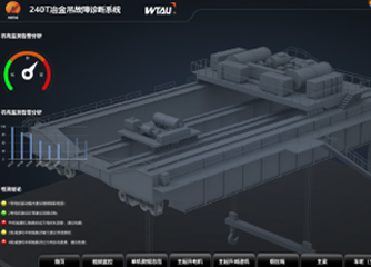 冶金鑄造起重機(jī)在線故障診斷系統(tǒng)(電機(jī)、減速機(jī)、行車輪故障診斷)